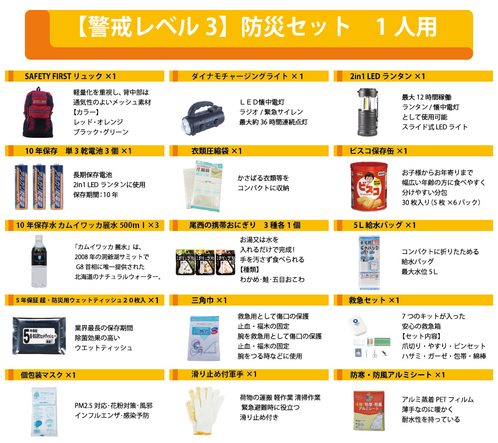 警戒レベル3商品リスト1