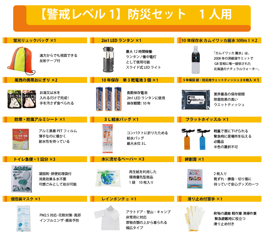 警戒レベル1商品リスト1